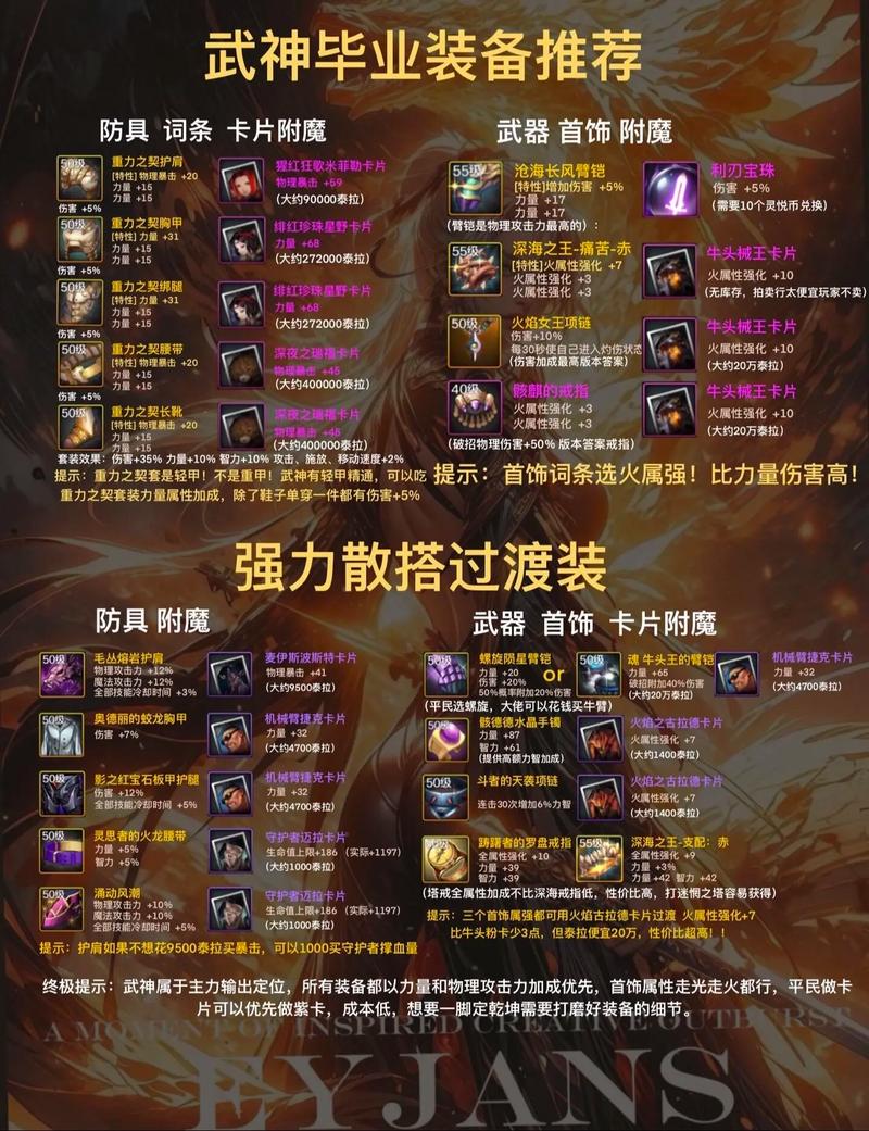dnf加技能的头肩?dnf头肩技攻卡片-第7张图片-93游戏 dnf加技能的头肩?dnf头肩技攻卡片-第7张图片-93游戏