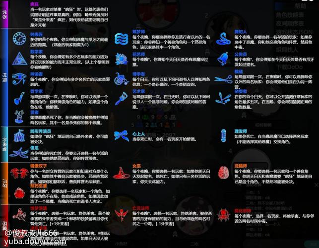 时间系技能,时间系技能介绍-第4张图片-93游戏 时间系技能,时间系技能介绍-第4张图片-93游戏