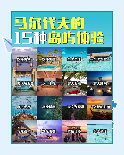 暖暖马尔代夫攻略,暖暖环游世界 马尔代夫评分攻略-第4张图片-93游戏 暖暖马尔代夫攻略,暖暖环游世界 马尔代夫评分攻略-第4张图片-93游戏