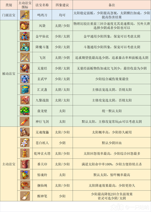前尘6攻略,前尘第六章-第5张图片-93游戏 前尘6攻略,前尘第六章-第5张图片-93游戏