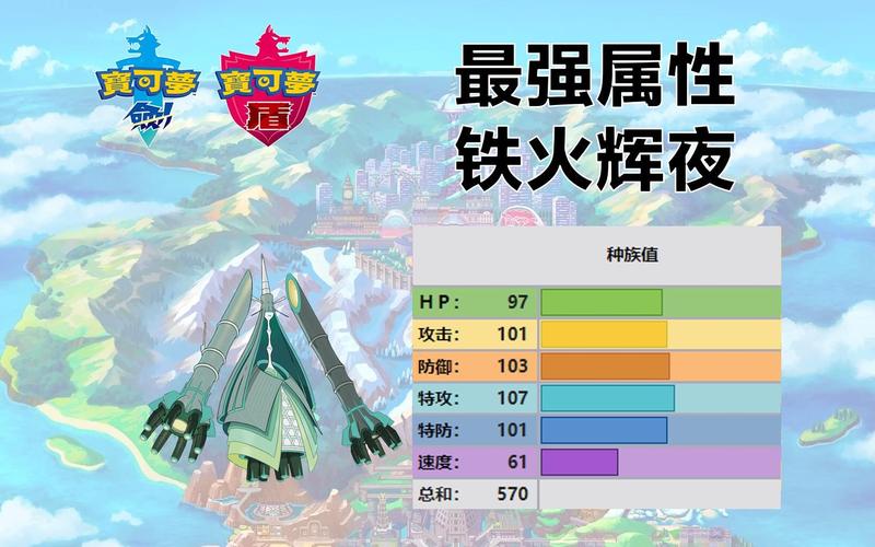 辉夜配技能,辉夜有什么技能-第8张图片-93游戏 辉夜配技能,辉夜有什么技能-第8张图片-93游戏