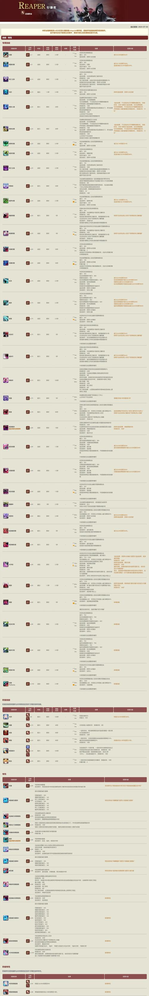 ff4技能?ff4技能搭配-第5张图片-93游戏 ff4技能?ff4技能搭配-第5张图片-93游戏