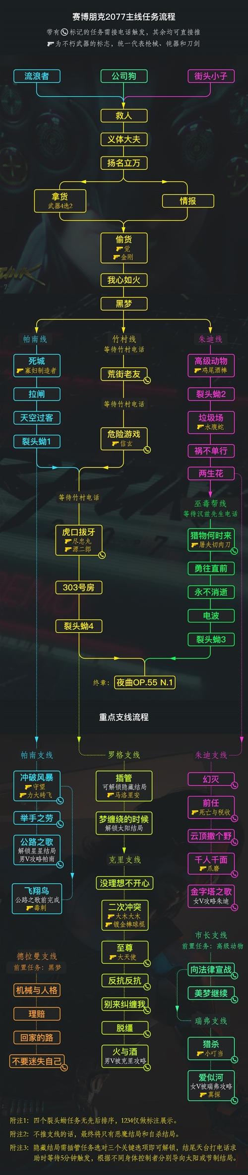 丹尼斯攻略?丹尼斯在哪里?-第6张图片-93游戏 丹尼斯攻略?丹尼斯在哪里?-第6张图片-93游戏