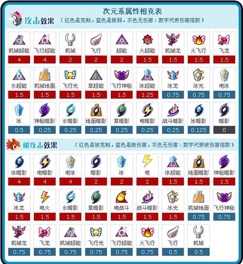 艾恩斯技能?艾恩斯知道什么-第6张图片-93游戏 艾恩斯技能?艾恩斯知道什么-第6张图片-93游戏