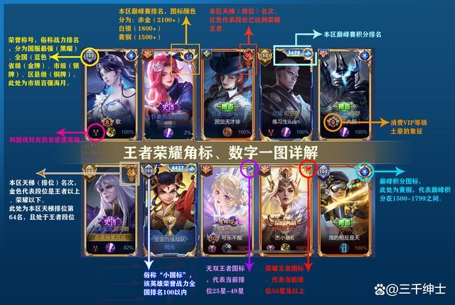 王者荣耀ac使用教程?ac在王者里是什么意思?-第1张图片-93游戏 王者荣耀ac使用教程?ac在王者里是什么意思?-第1张图片-93游戏