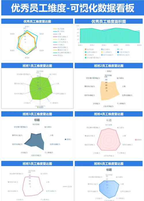 技能雷达图?技能矩阵雷达图-第3张图片-93游戏 技能雷达图?技能矩阵雷达图-第3张图片-93游戏