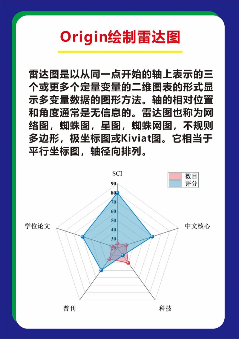 技能雷达图?技能矩阵雷达图-第4张图片-93游戏 技能雷达图?技能矩阵雷达图-第4张图片-93游戏