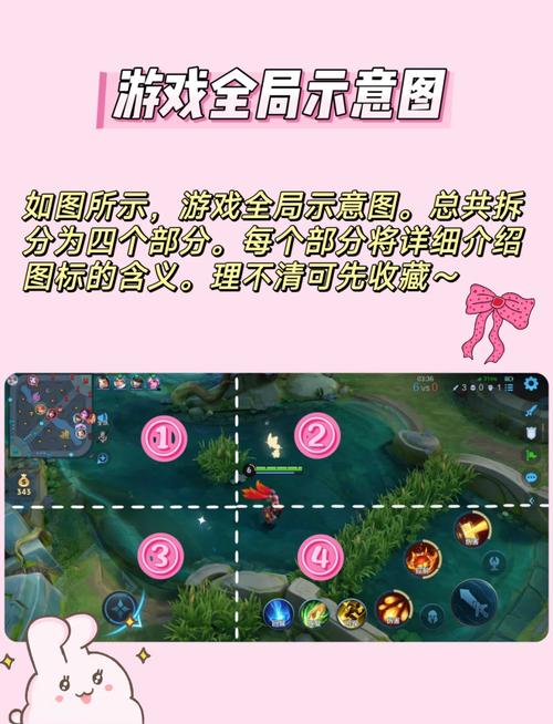 女友玩王者荣耀教程,如何教女朋友打王者-第3张图片-93游戏 女友玩王者荣耀教程,如何教女朋友打王者-第3张图片-93游戏