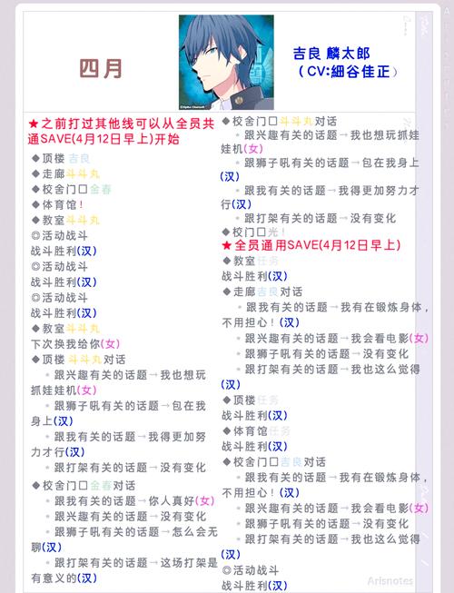 喧哗番长6攻略?喧哗番长5技能?-第1张图片-93游戏 喧哗番长6攻略?喧哗番长5技能?-第1张图片-93游戏
