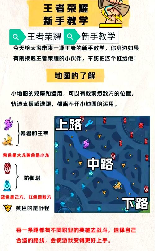 王者荣耀教程书,王者荣耀教程书在哪里买-第2张图片-93游戏 王者荣耀教程书,王者荣耀教程书在哪里买-第2张图片-93游戏