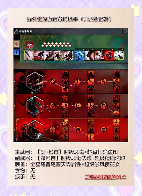渡鸦剑技能?渡鸦剑怎么样-第3张图片-93游戏 渡鸦剑技能?渡鸦剑怎么样-第3张图片-93游戏