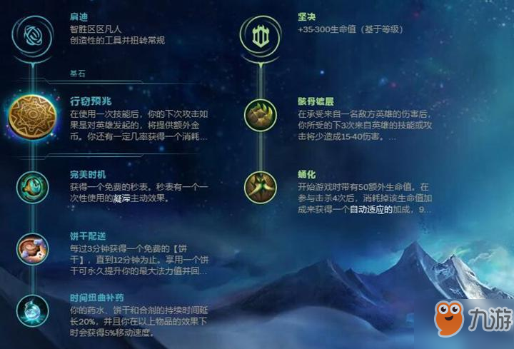 lol英雄攻略站?lol 英雄攻略-第7张图片-93游戏 lol英雄攻略站?lol 英雄攻略-第7张图片-93游戏