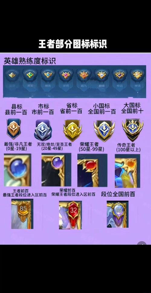 王者荣耀爱心键盘教程?王者爱心键盘怎么设置?-第3张图片-93游戏 王者荣耀爱心键盘教程?王者爱心键盘怎么设置?-第3张图片-93游戏