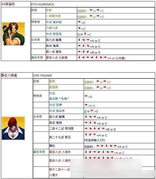 拳皇隆技能,拳皇隆技能台词-第1张图片-93游戏 拳皇隆技能,拳皇隆技能台词-第1张图片-93游戏