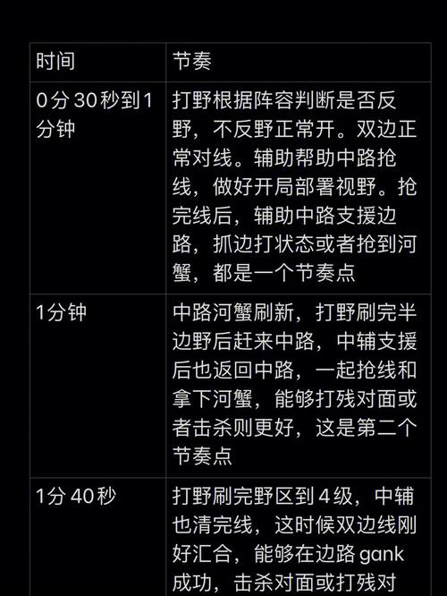 王者荣耀王者对局教程?王者荣耀 如何 对局?-第5张图片-93游戏 王者荣耀王者对局教程?王者荣耀 如何 对局?-第5张图片-93游戏