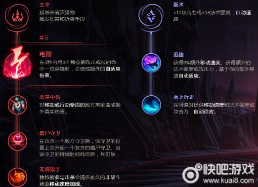 岩雀w技能?岩雀技能名字?-第4张图片-93游戏 岩雀w技能?岩雀技能名字?-第4张图片-93游戏