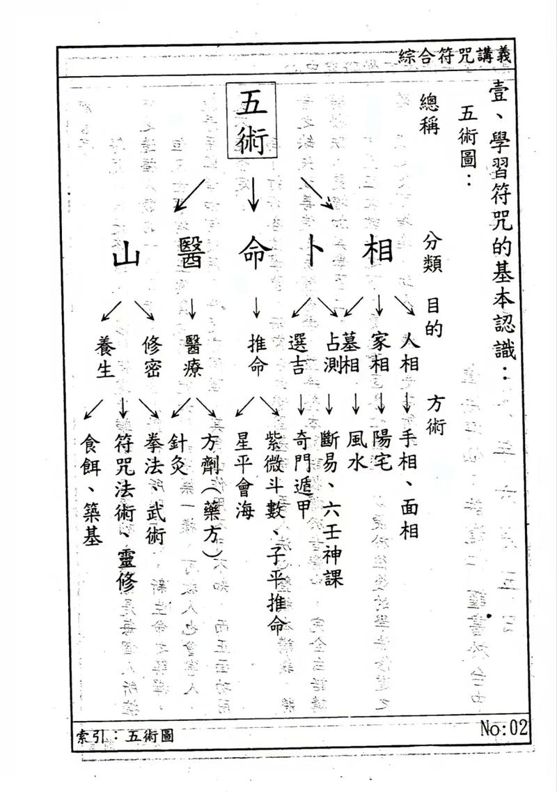 江湖玄术技能?玄妙江湖?-第2张图片-93游戏 江湖玄术技能?玄妙江湖?-第2张图片-93游戏
