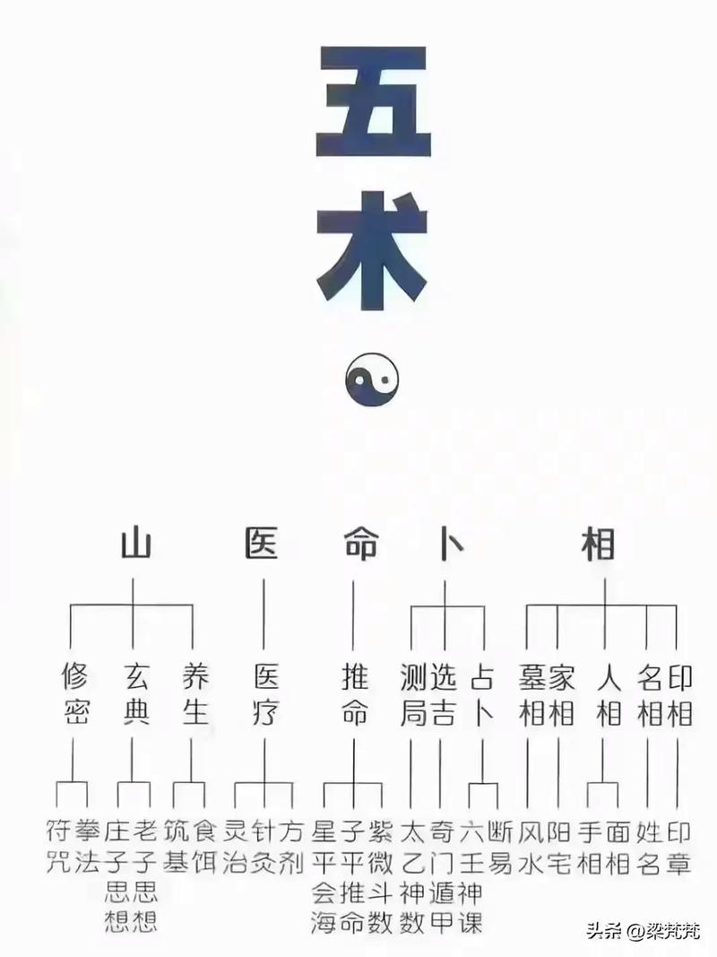 江湖玄术技能?玄妙江湖?-第4张图片-93游戏 江湖玄术技能?玄妙江湖?-第4张图片-93游戏