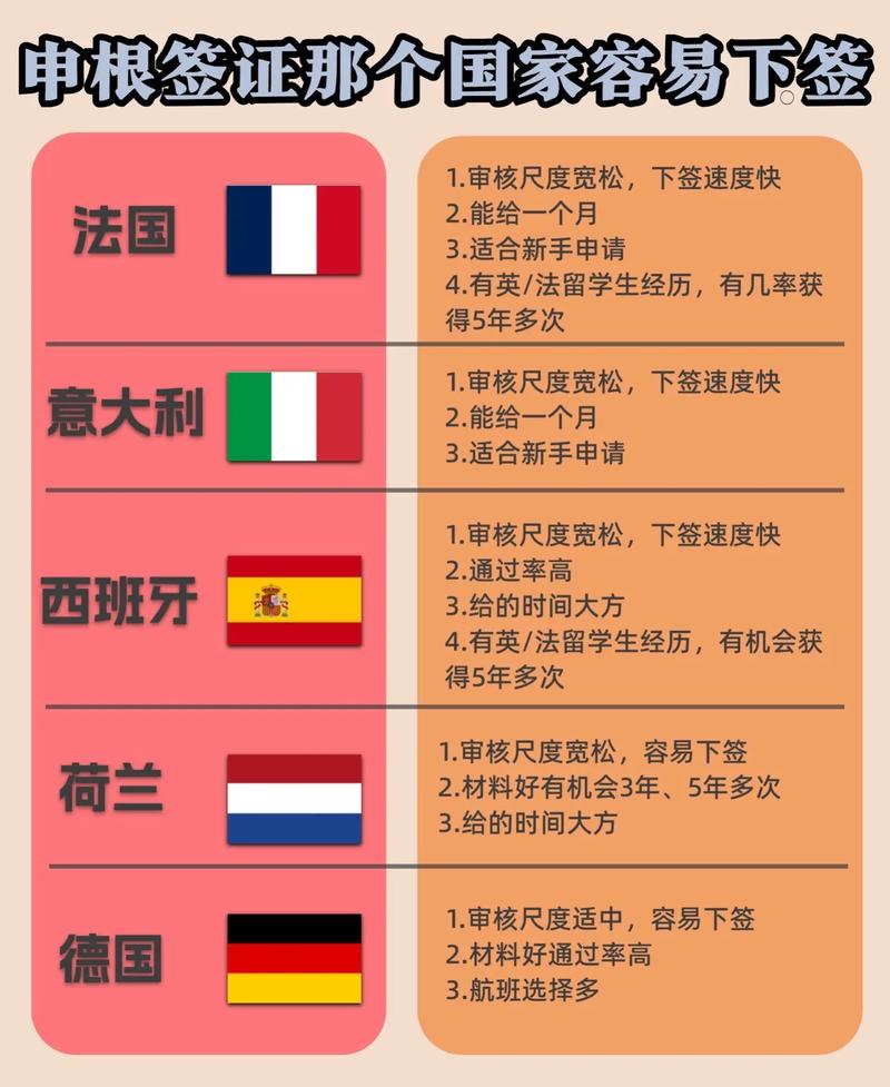 阿拉木图攻略?阿拉木图在哪?-第4张图片-93游戏 阿拉木图攻略?阿拉木图在哪?-第4张图片-93游戏
