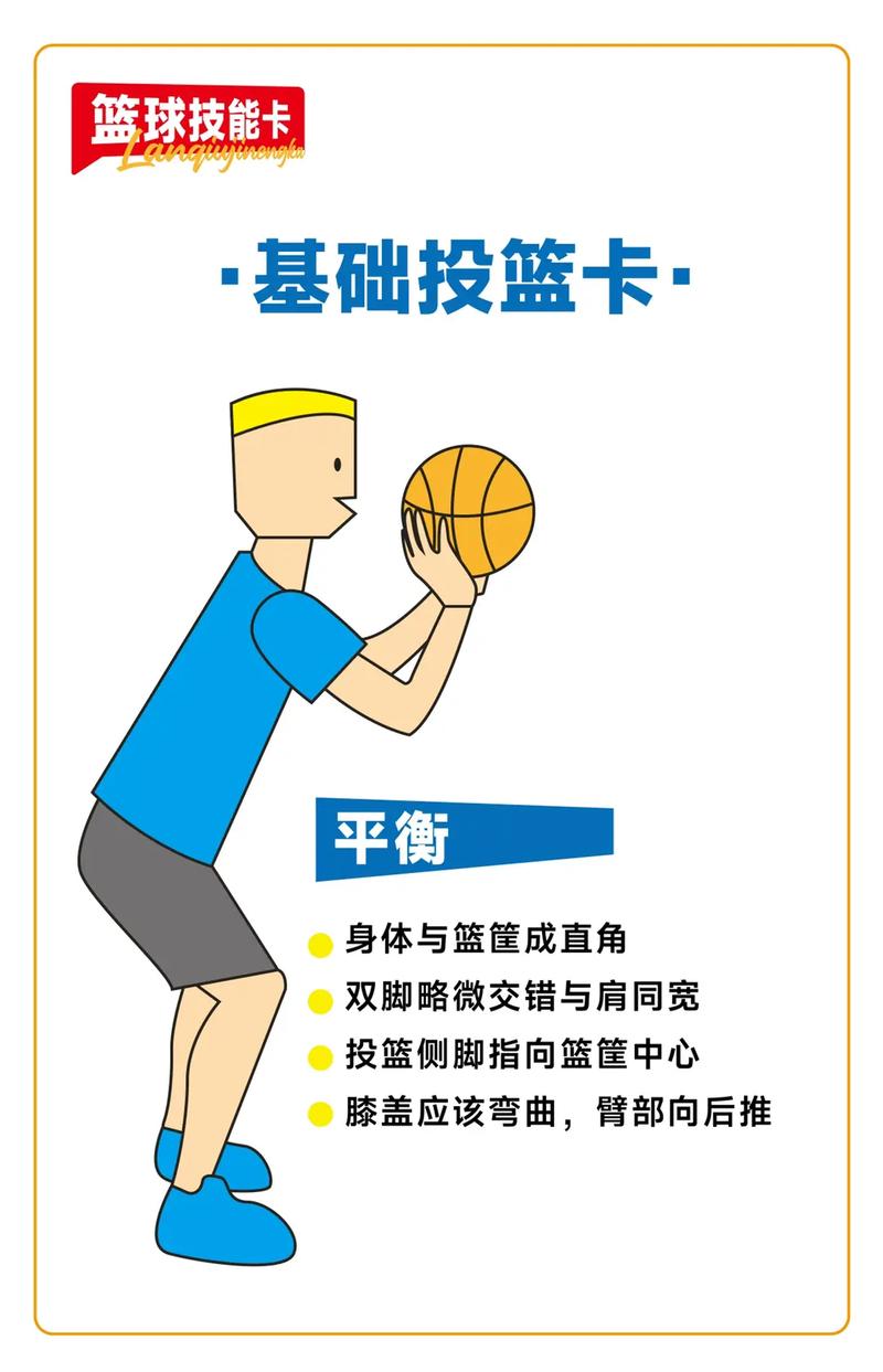 蓝球的技能?篮球的基本技能-第5张图片-93游戏 蓝球的技能?篮球的基本技能-第5张图片-93游戏