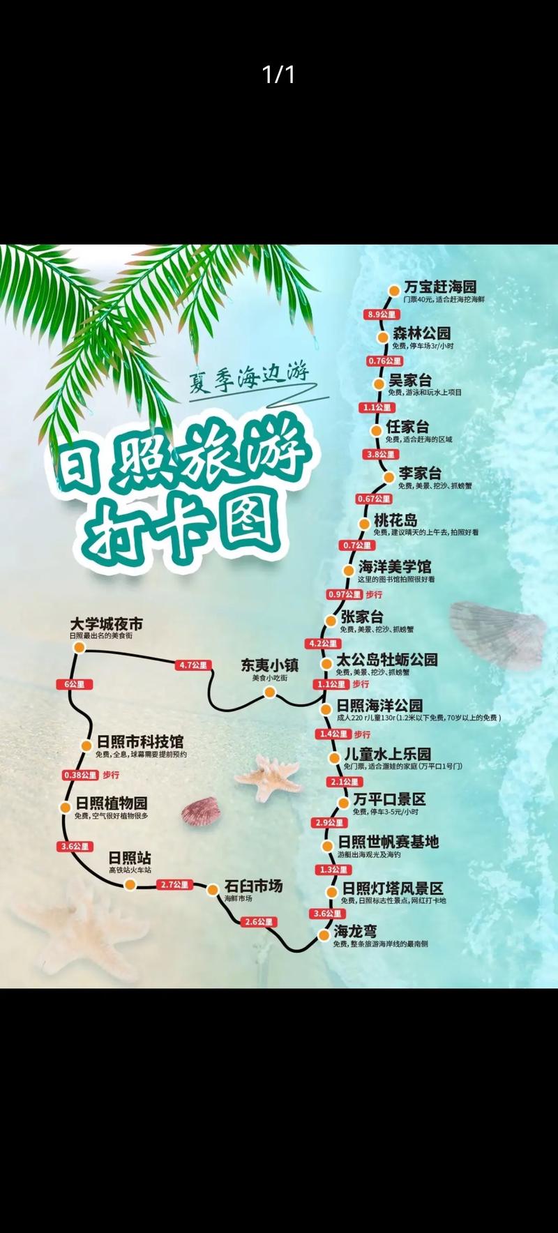 阳光旅游攻略?阳光旅游攻略一天游?-第3张图片-93游戏 阳光旅游攻略?阳光旅游攻略一天游?-第3张图片-93游戏