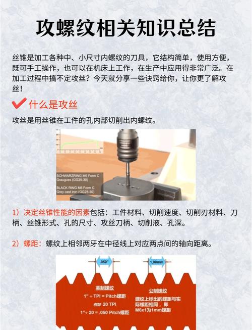 攻丝技能?丝攻选取-第3张图片-93游戏 攻丝技能?丝攻选取-第3张图片-93游戏