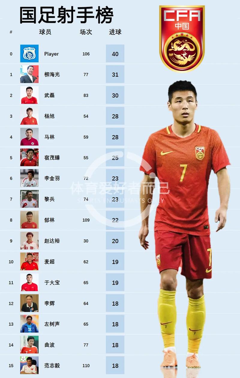新星足球攻略？新星足球俱乐部-第5张图片-93游戏