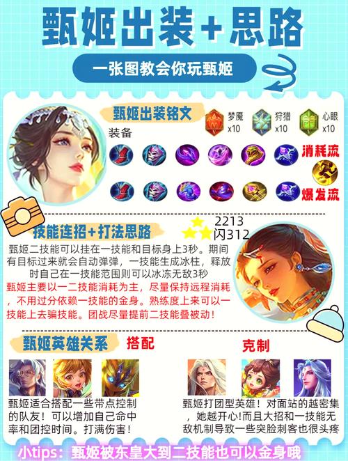 甄姬的技能怎么放,甄姬技能怎么放321吗-第3张图片-93游戏 甄姬的技能怎么放,甄姬技能怎么放321吗-第3张图片-93游戏