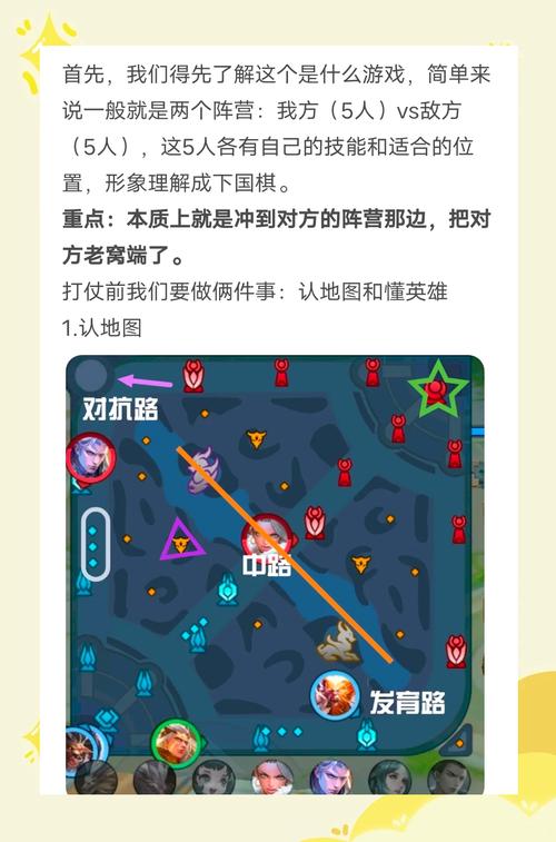 王者荣耀小地图教程?王者荣耀小地图教程视频?-第2张图片-93游戏 王者荣耀小地图教程?王者荣耀小地图教程视频?-第2张图片-93游戏