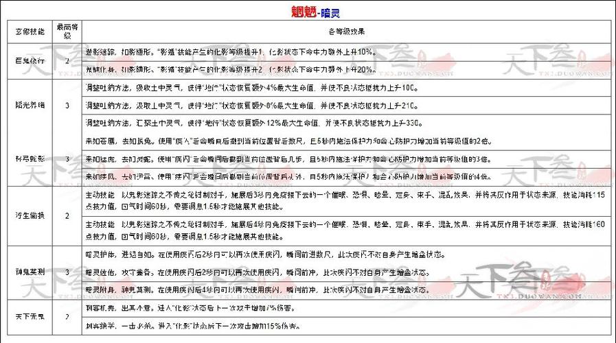 我的天下攻略?我的天下手游-第1张图片-93游戏 我的天下攻略?我的天下手游-第1张图片-93游戏