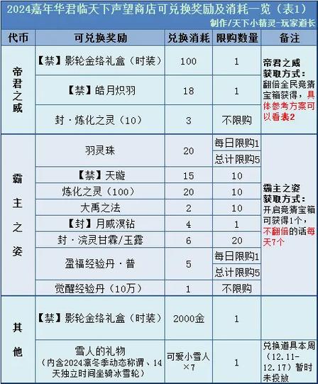 我的天下攻略?我的天下手游-第3张图片-93游戏 我的天下攻略?我的天下手游-第3张图片-93游戏
