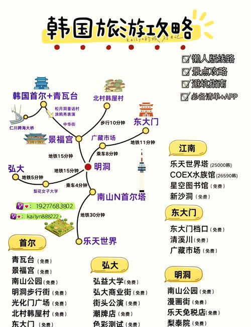 韩国整形攻略?韩国整形范本-第2张图片-93游戏 韩国整形攻略?韩国整形范本-第2张图片-93游戏