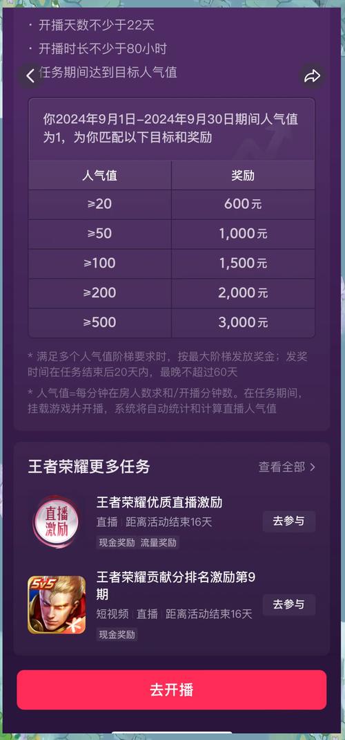 王者荣耀刷人气教程的简单介绍-第4张图片-93游戏 王者荣耀刷人气教程的简单介绍-第4张图片-93游戏