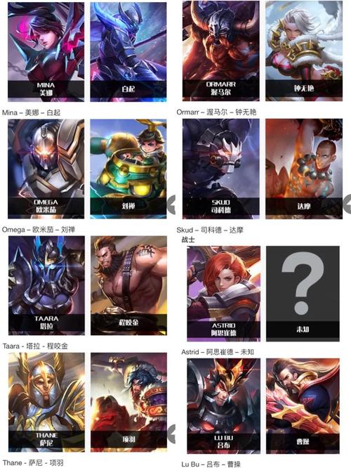 王者荣耀欧服充值教程?欧服王者荣耀叫什么名字-第3张图片-93游戏 王者荣耀欧服充值教程?欧服王者荣耀叫什么名字-第3张图片-93游戏