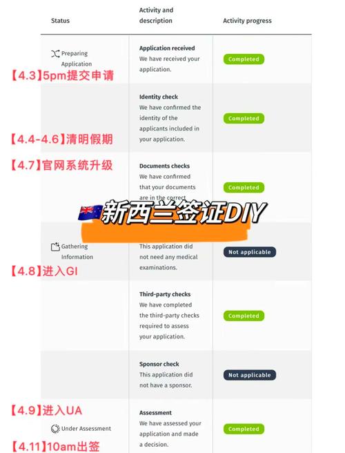 新西兰全攻略?新西兰游玩路线?-第7张图片-93游戏 新西兰全攻略?新西兰游玩路线?-第7张图片-93游戏