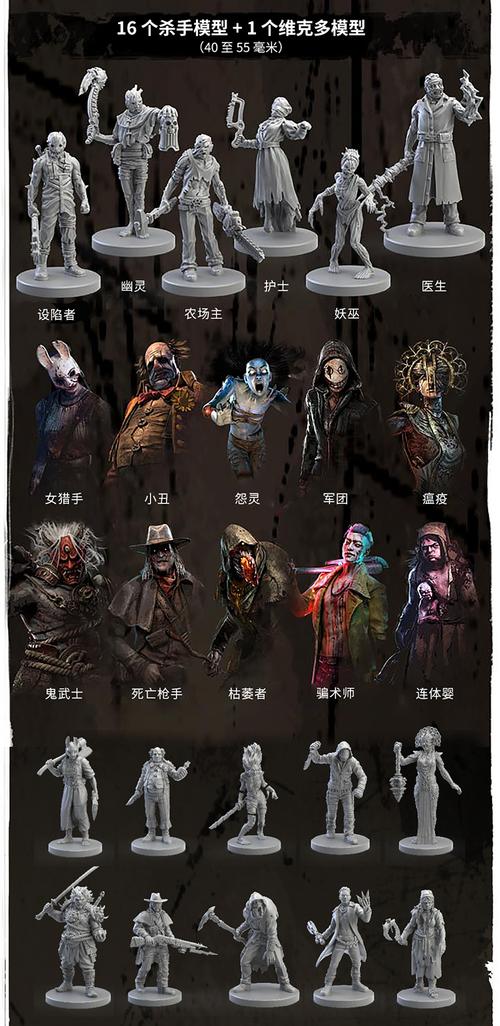 黎明杀机巫妖技能?黎明杀机巫妖技能搭配-第6张图片-93游戏 黎明杀机巫妖技能?黎明杀机巫妖技能搭配-第6张图片-93游戏