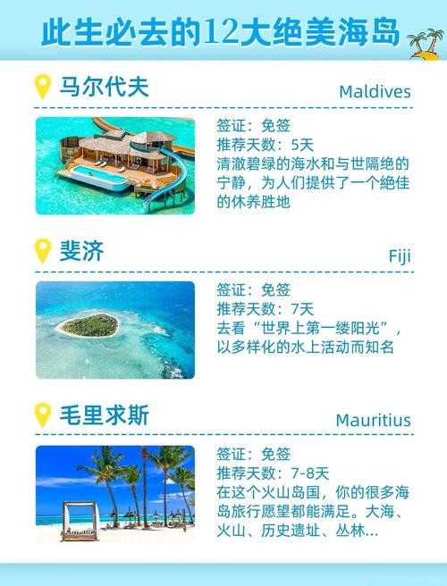 海岛世界攻略?海岛世界攻略大全-第3张图片-93游戏 海岛世界攻略?海岛世界攻略大全-第3张图片-93游戏