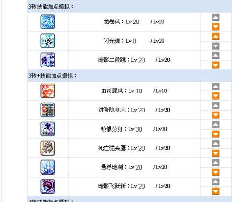 双刀风暴技能书?双刀风暴技能书在哪买?-第5张图片-93游戏 双刀风暴技能书?双刀风暴技能书在哪买?-第5张图片-93游戏