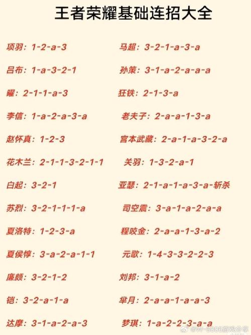 如何破解王者荣耀教程,王者荣耀怎么破解elo-第4张图片-93游戏 如何破解王者荣耀教程,王者荣耀怎么破解elo-第4张图片-93游戏