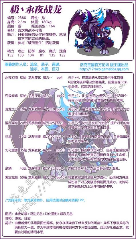 洛克王国圣龙恐吓技能石?洛克王国圣龙恐吓技能石怎么得?-第1张图片-93游戏 洛克王国圣龙恐吓技能石?洛克王国圣龙恐吓技能石怎么得?-第1张图片-93游戏