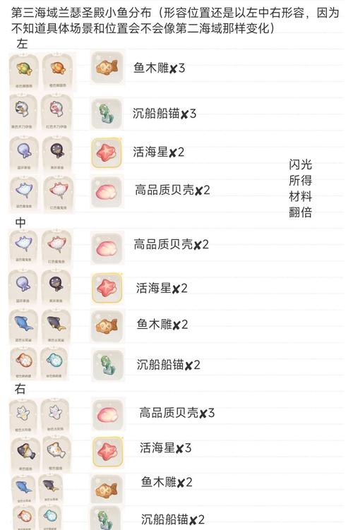 神秘海域3攻略视频?神秘海域3攻略视频解说全流程?-第8张图片-93游戏 神秘海域3攻略视频?神秘海域3攻略视频解说全流程?-第8张图片-93游戏