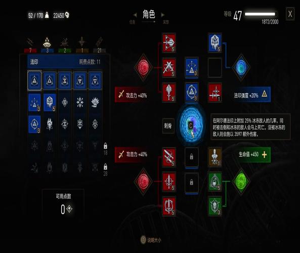 巫师技能表?巫师316个技能-第3张图片-93游戏 巫师技能表?巫师316个技能-第3张图片-93游戏