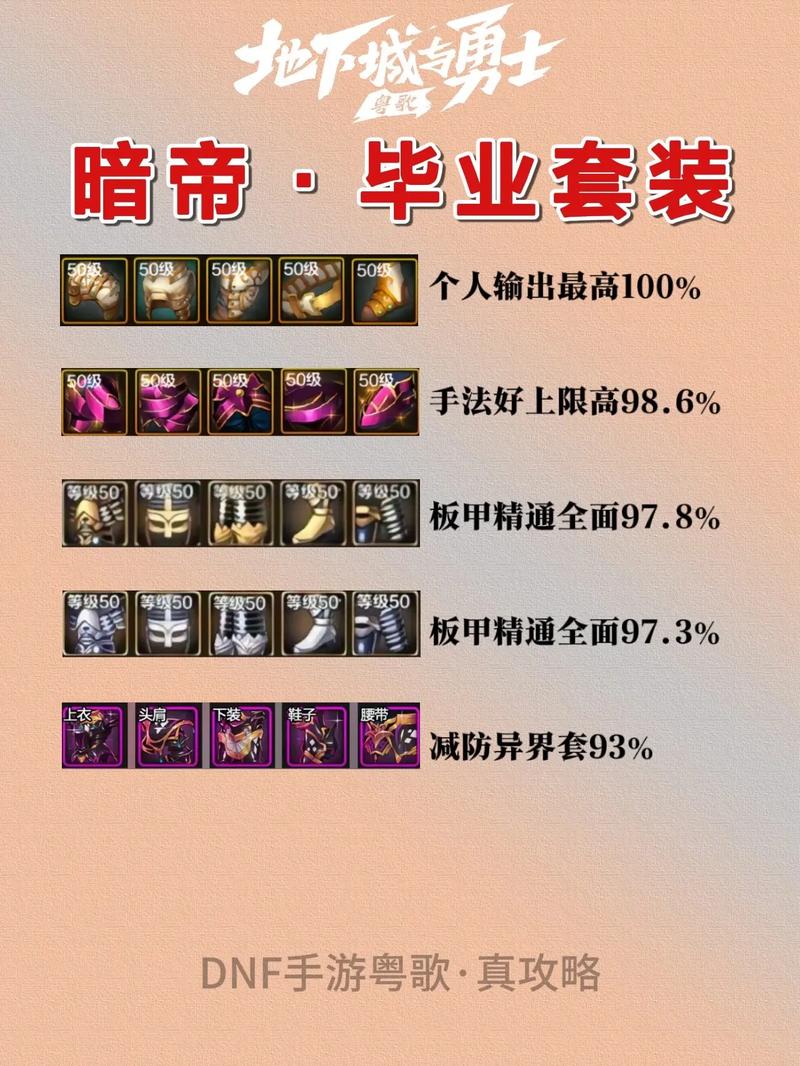 dnf暗帝攻略,dnf暗帝输出最大化技巧-第2张图片-93游戏 dnf暗帝攻略,dnf暗帝输出最大化技巧-第2张图片-93游戏