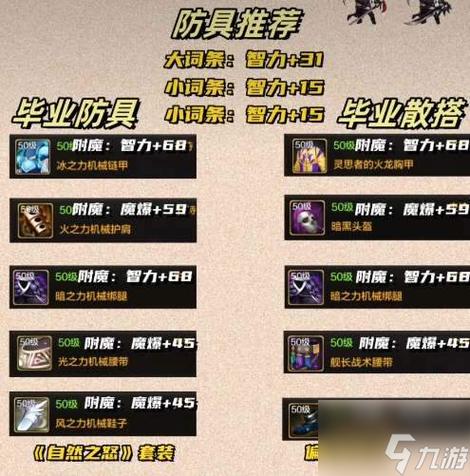 dnf暗帝攻略,dnf暗帝输出最大化技巧-第3张图片-93游戏 dnf暗帝攻略,dnf暗帝输出最大化技巧-第3张图片-93游戏