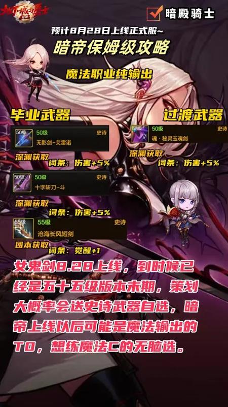 dnf暗帝攻略,dnf暗帝输出最大化技巧-第5张图片-93游戏 dnf暗帝攻略,dnf暗帝输出最大化技巧-第5张图片-93游戏