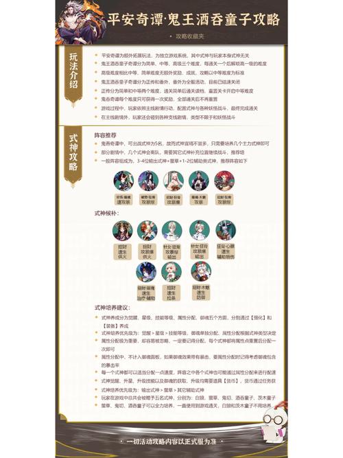 不知火技能加点?不知火技能加点2020-第4张图片-93游戏 不知火技能加点?不知火技能加点2020-第4张图片-93游戏