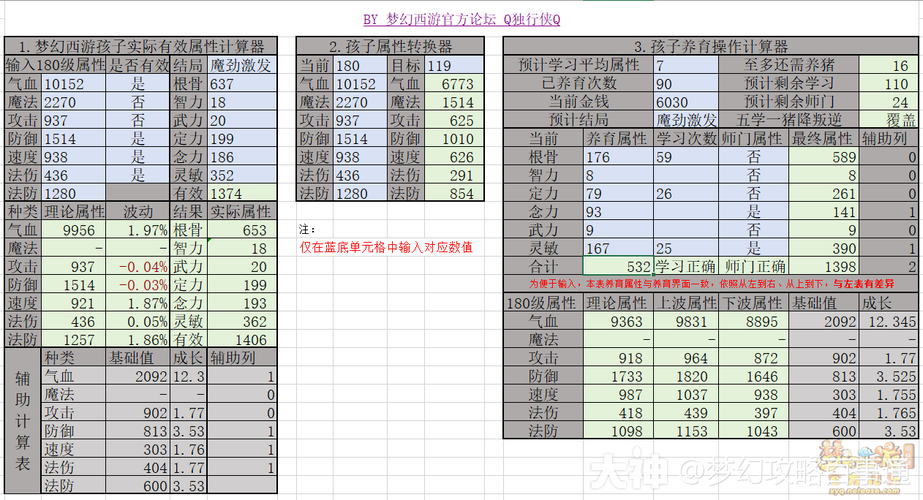 梦幻西游师门技能计算器?梦幻西游师门技能计算器工具箱?-第4张图片-93游戏 梦幻西游师门技能计算器?梦幻西游师门技能计算器工具箱?-第4张图片-93游戏