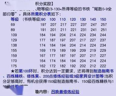梦幻西游师门技能计算器?梦幻西游师门技能计算器工具箱?-第5张图片-93游戏 梦幻西游师门技能计算器?梦幻西游师门技能计算器工具箱?-第5张图片-93游戏