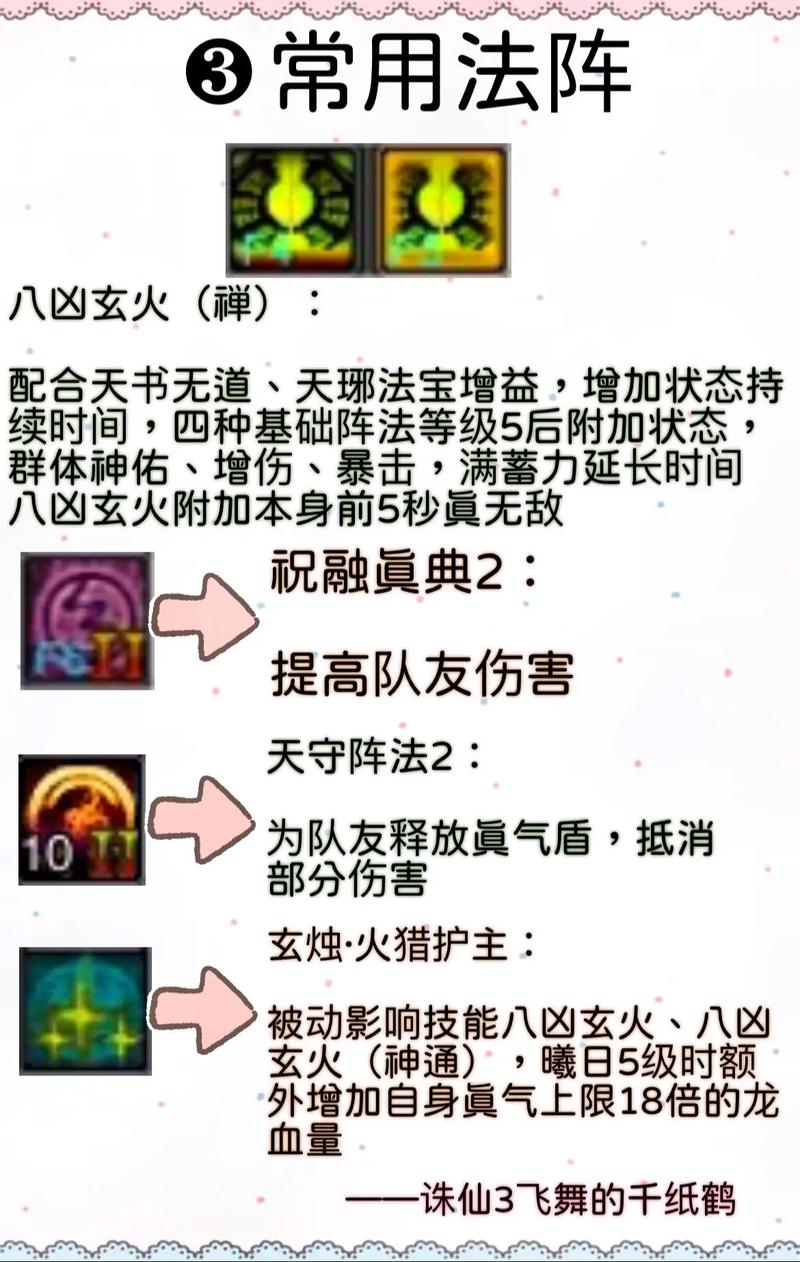 焚香闪躲技能,焚香闪躲技能怎么用-第3张图片-93游戏 焚香闪躲技能,焚香闪躲技能怎么用-第3张图片-93游戏