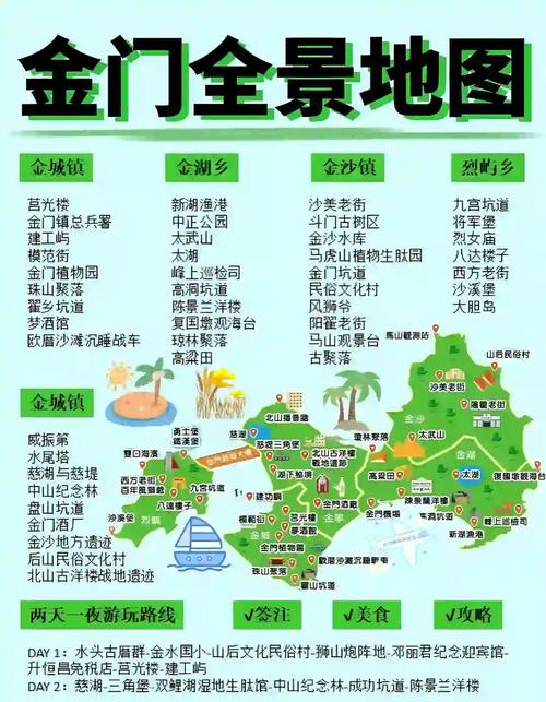 金门大桥攻略?金门大桥在哪儿?-第4张图片-93游戏 金门大桥攻略?金门大桥在哪儿?-第4张图片-93游戏